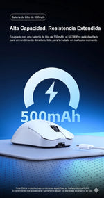 MOUSE SC380 PRO INALÁMBRICO WHITE AULA