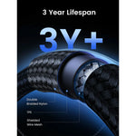 CABLE TIPO C UGREEN 240W CARGA RÁPIDA 1MT NYLON US355