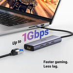 ADAPTADOR UGREEN HUB 6 EN 1 CM512 - USB-C - USB 3.0 A+HDMI+RJ45+PD