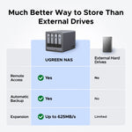 NASYNC DXP4800 NO INCLUYE DISCO DURO